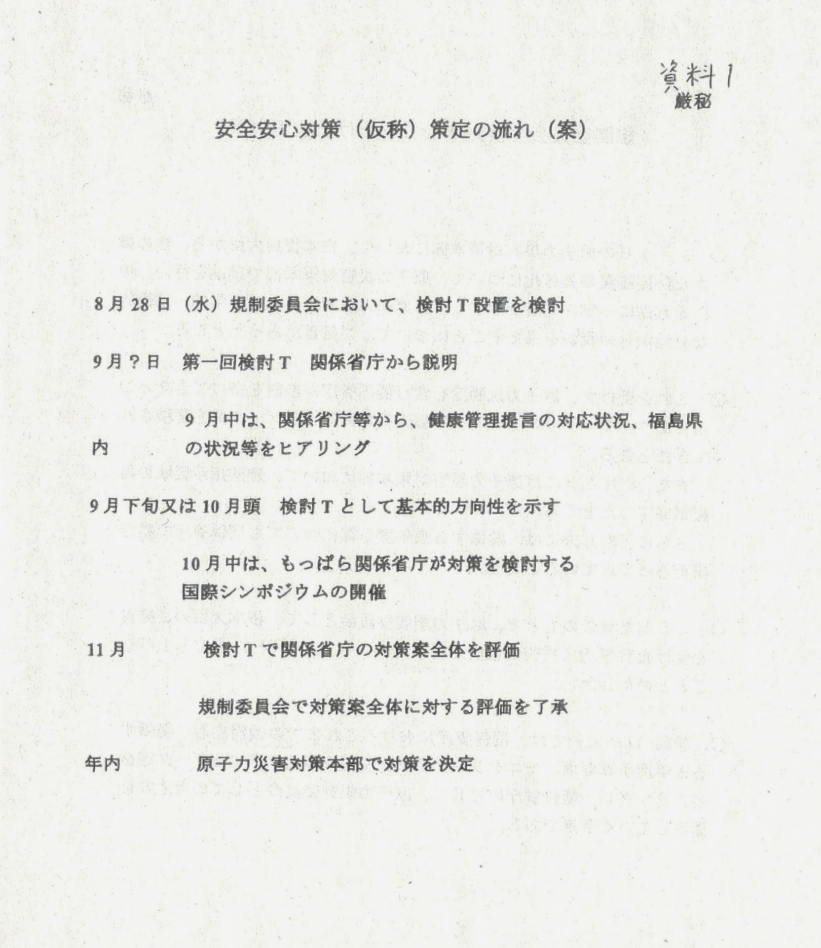 厳密と刻印された資料。タイトルは「安全安心対策(仮称)策定の流れ(案)」とされ、検討T(チームでしょうか?)の検討から設置、検討Tから基本方向性を出し、関係省庁の対策案全体を評価し、規制委員会、原子災害対策本部で決定までの過程が書かれている。